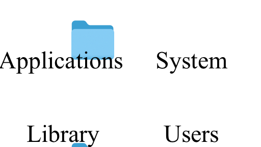 Four familiar folders - Application, System, Library, and Users