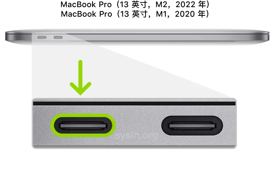 The left side of a MacBook Pro 13-inch with Apple silicon, showing two Thunderbolt 4 (USB-C) ports toward the back, with the leftmost one highlighted.