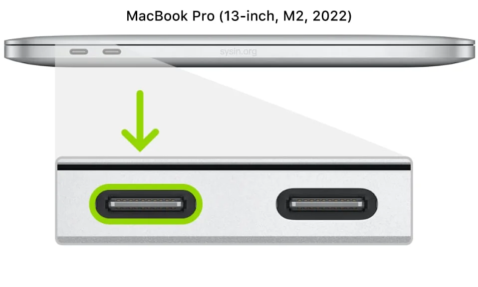 The left side of a MacBook Pro 13-inch with Apple silicon, showing two Thunderbolt 4 (USB-C) ports toward the back, with the leftmost one highlighted.