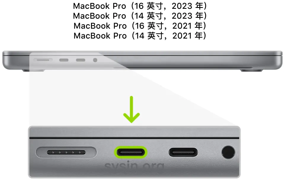 搭载 Apple 芯片的 14 英寸或 16 英寸 MacBook Pro 的左侧，显示靠后的两个雷雳 4 (USB-C) 端口，其中高亮标记了最左侧的端口。