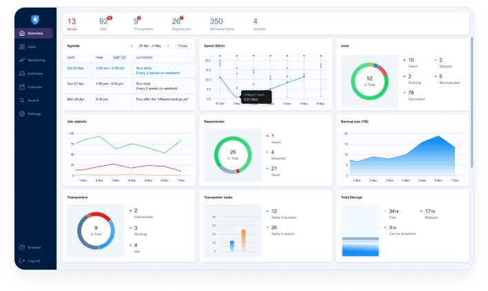 NAKIVO Backup & Replication