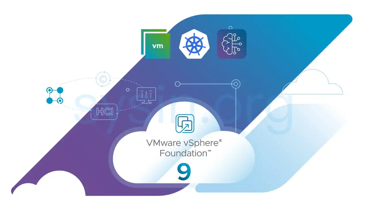VMware vSphere Foundation