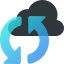 High-Availability